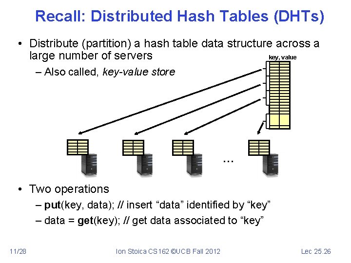 Recall: Distributed Hash Tables (DHTs) • Distribute (partition) a hash table data structure across