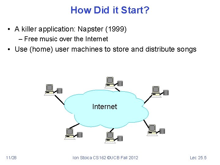 How Did it Start? • A killer application: Napster (1999) – Free music over