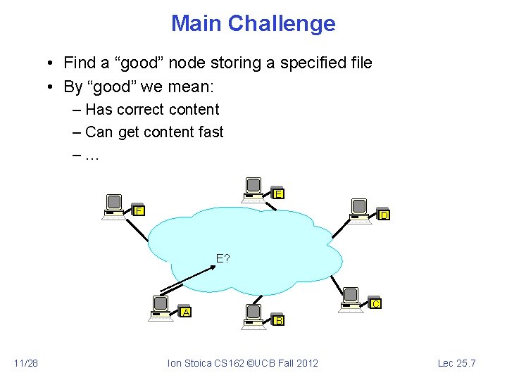 Main Challenge • Find a “good” node storing a specified file • By “good”