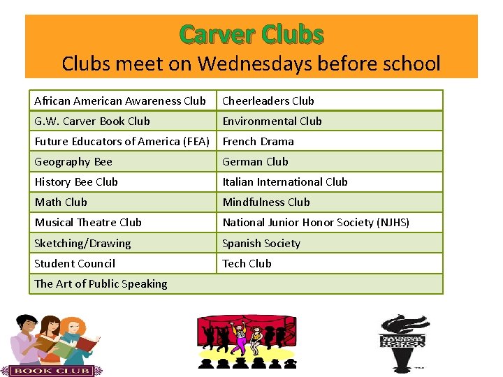 Carver Clubs meet on Wednesdays before school African American Awareness Club Cheerleaders Club G. Carver Clubs meet on Wednesdays before school African American Awareness Club Cheerleaders Club G.