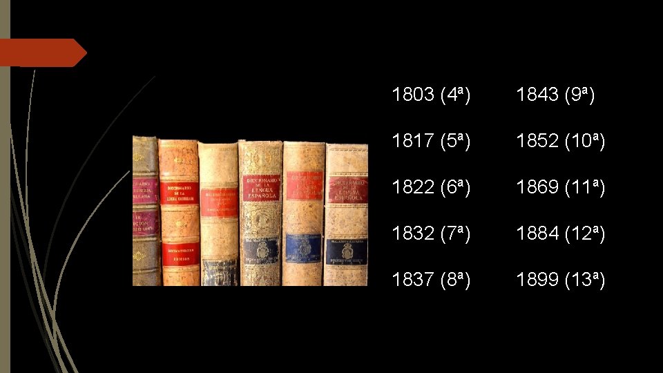 1803 (4ª) 1843 (9ª) 1817 (5ª) 1852 (10ª) 1822 (6ª) 1869 (11ª) 1832 (7ª)