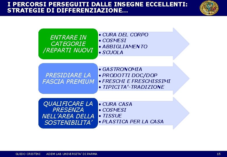 I PERCORSI PERSEGUITI DALLE INSEGNE ECCELLENTI: STRATEGIE DI DIFFERENZIAZIONE… • CURA DEL CORPO ENTRARE