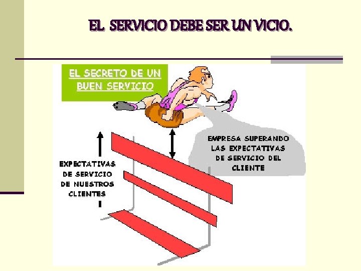 EL SERVICIO DEBE SER UN VICIO. 