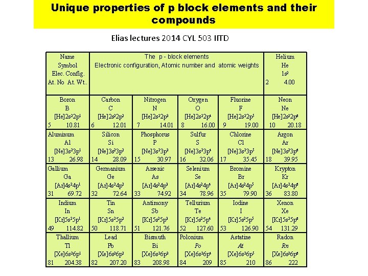 Unique properties of p block elements and their compounds Elias lectures 2014 CYL 503