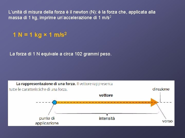 L’unità di misura della forza è il newton (N): è la forza che, applicata