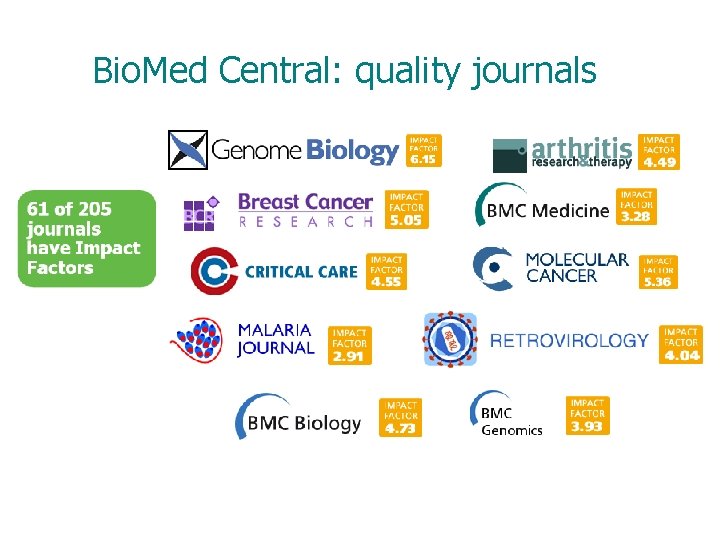 Bio. Med Central: quality journals 