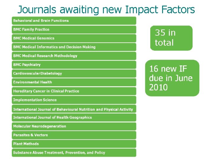 Journals awaiting new Impact Factors 35 in total 