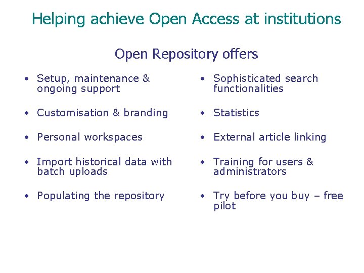 Helping achieve Open Access at institutions Open Repository offers • Setup, maintenance & ongoing