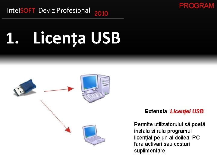 Intel. SOFT Deviz Profesional 2010 PROGRAM 1. Licența USB Extensia Licenței USB Permite utilizatorului