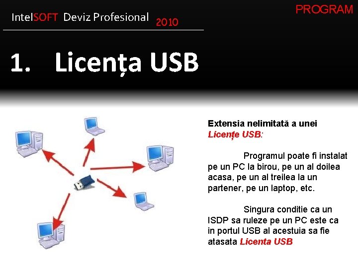 Intel. SOFT Deviz Profesional 2010 PROGRAM 1. Licența USB Extensia nelimitată a unei Licențe