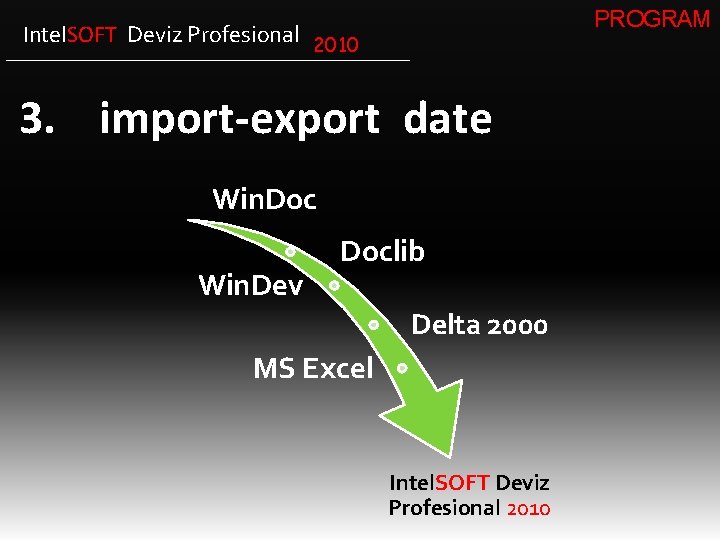 PROGRAM Intel. SOFT Deviz Profesional 2010 3. import-export date Win. Doc Win. Dev Doclib