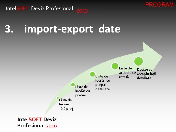 PROGRAM Intel. SOFT Deviz Profesional 2010 3. import-export date Liste de lucrări cu prețuri