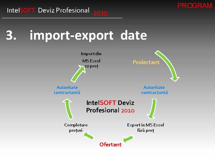 PROGRAM Intel. SOFT Deviz Profesional 2010 3. import-export date Import din MS Excel cu