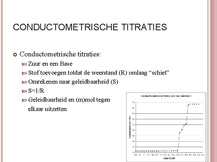 CONDUCTOMETRISCHE TITRATIES Conductometrische titraties: Zuur en een Base Stof toevoegen totdat de weerstand (R)