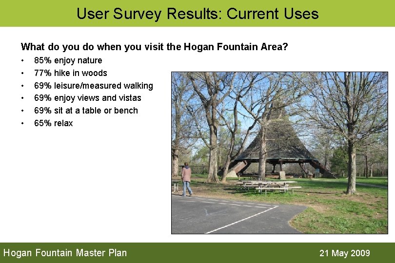 User Survey Results: Current Uses What do you do when you visit the Hogan
