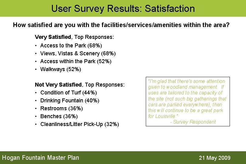 User Survey Results: Satisfaction How satisfied are you with the facilities/services/amenities within the area?