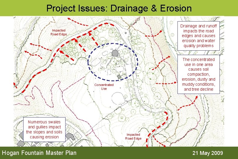 Project Issues: Drainage & Erosion Drainage and runoff impacts the road edges and causes