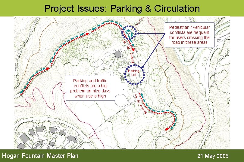 Project Issues: Parking & Circulation y La Pedestrian / vehicular conflicts are frequent for