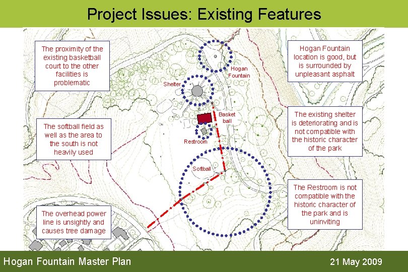 Project Issues: Existing Features The proximity of the existing basketball court to the other