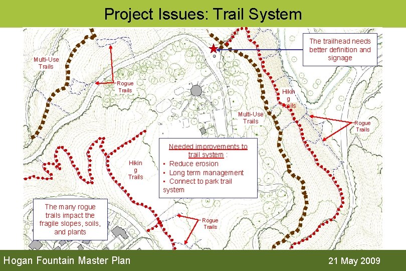 Project Issues: Trail System The trailhead needs better definition and signage Multi-Use Trails Rogue