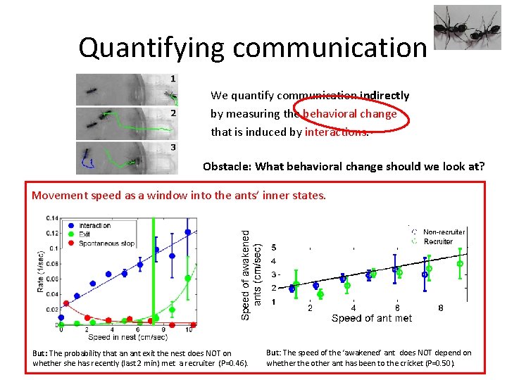 Quantifying communication We quantify communication indirectly by measuring the behavioral change that is induced