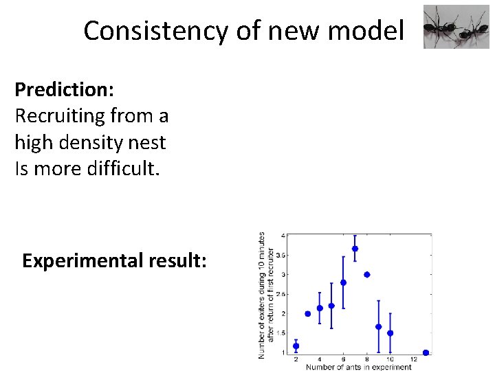 Consistency of new model Prediction: Recruiting from a high density nest Is more difficult.