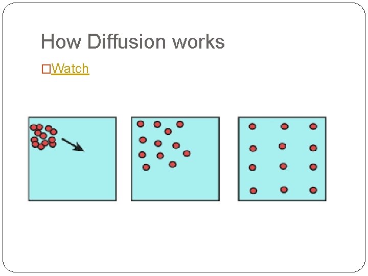 How Diffusion works �Watch 