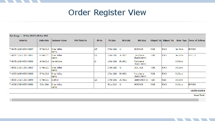 Order Register View 