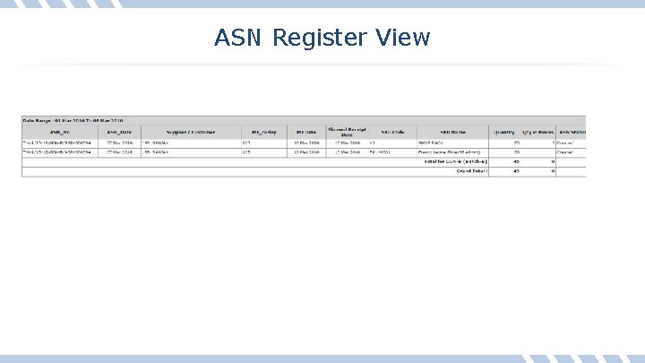 ASN Register View 