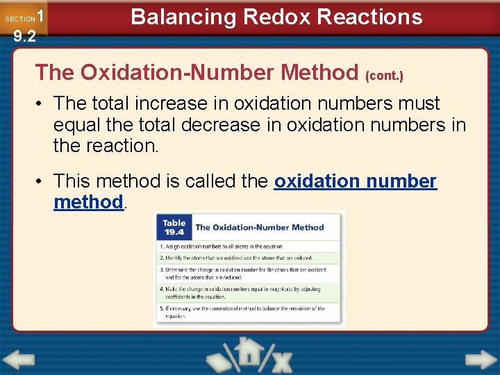 1 9. 2 SECTION Balancing Redox Reactions The Oxidation-Number Method (cont. ) • The