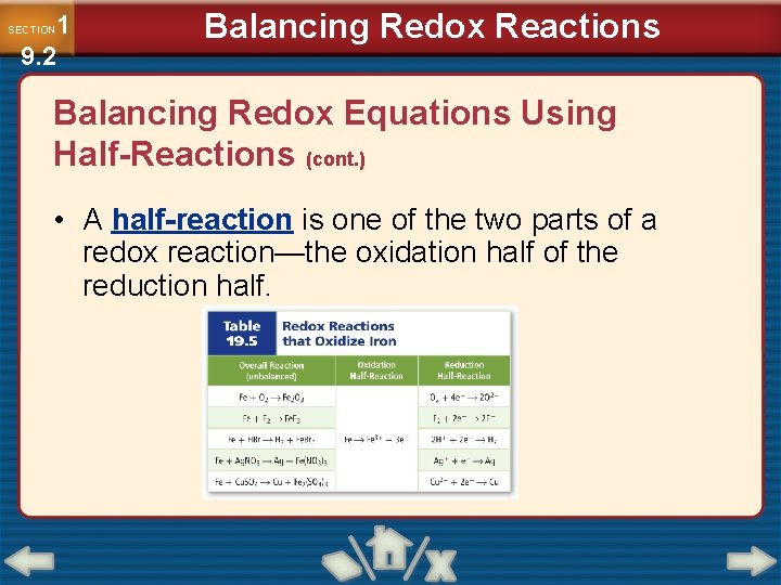1 9. 2 SECTION Balancing Redox Reactions Balancing Redox Equations Using Half-Reactions (cont. ) 1 9. 2 SECTION Balancing Redox Reactions Balancing Redox Equations Using Half-Reactions (cont. )