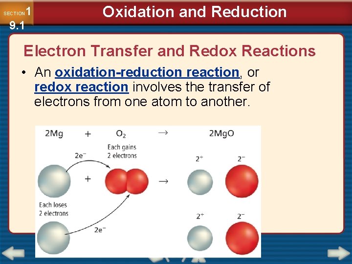 1 9. 1 SECTION Oxidation and Reduction Electron Transfer and Redox Reactions • An