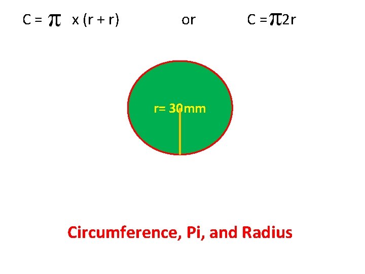 C= x (r + r) or C = 2 r r= 30 mm Circumference,