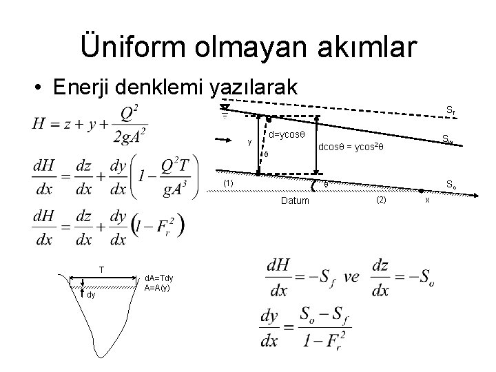 Üniform olmayan akımlar • Enerji denklemi yazılarak Sf y d=ycos (1) dy d. A=Tdy