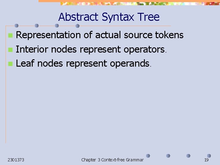 Abstract Syntax Tree Representation of actual source tokens n Interior nodes represent operators. n