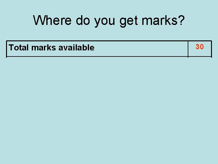 Where do you get marks? Total marks available 30 Carrying out research on a