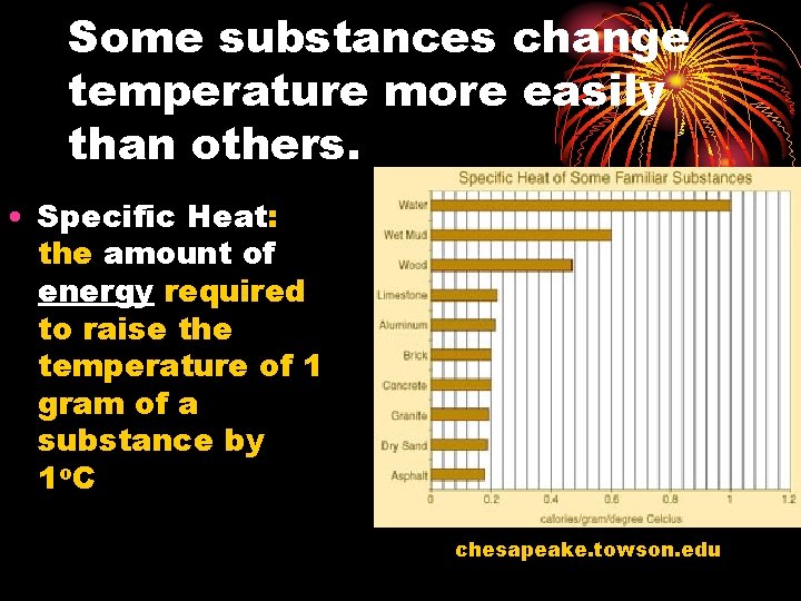 Some substances change temperature more easily than others. • Specific Heat: the amount of