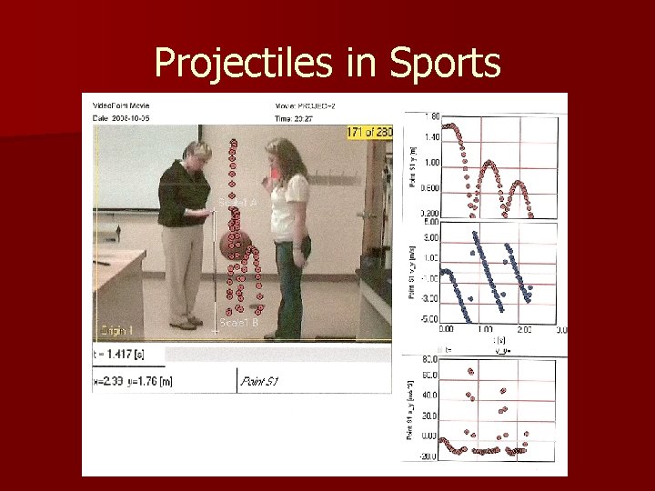 Projectiles in Sports 