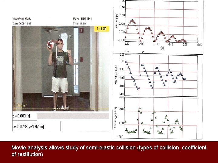 Movie analysis allows study of semi-elastic collision (types of collision, coefficient of restitution) 