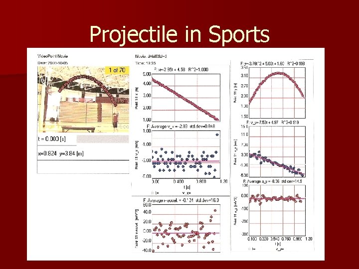 Projectile in Sports 