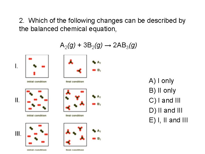 2. Which of the following changes can be described by the balanced chemical equation,