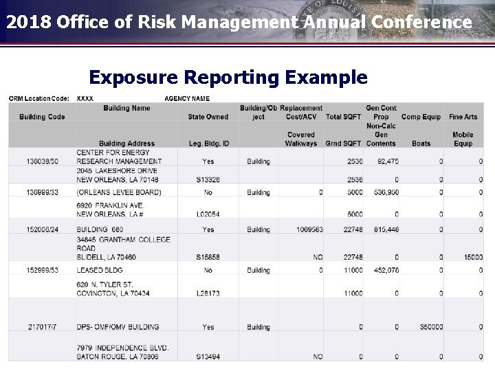 2018 Office of Risk Management Annual Conference Exposure Reporting Example 