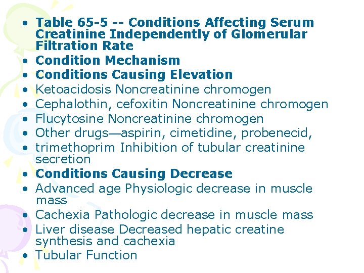 • Table 65 -5 -- Conditions Affecting Serum Creatinine Independently of Glomerular Filtration