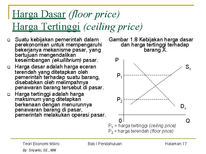 Harga Dasar (floor price) Harga Tertinggi (ceiling price) q q q Suatu kebijakan pemerintah