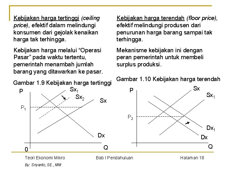 Kebijakan harga tertinggi (ceiling price), efektif dalam melindungi konsumen dari gejolak kenaikan harga tak