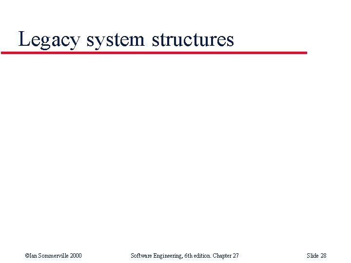 Legacy system structures ©Ian Sommerville 2000 Software Engineering, 6 th edition. Chapter 27 Slide