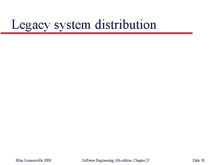 Legacy system distribution ©Ian Sommerville 2000 Software Engineering, 6 th edition. Chapter 27 Slide