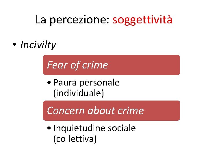 La percezione: soggettività • Incivilty Fear of crime • Paura personale (individuale) Concern about