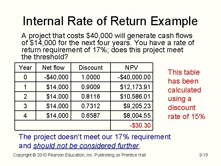 Internal Rate of Return Example A project that costs $40, 000 will generate cash