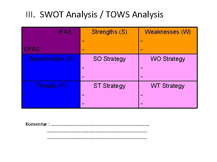 III. SWOT Analysis / TOWS Analysis IFAS EFAS Strengths (S) - Opportunities (O) -